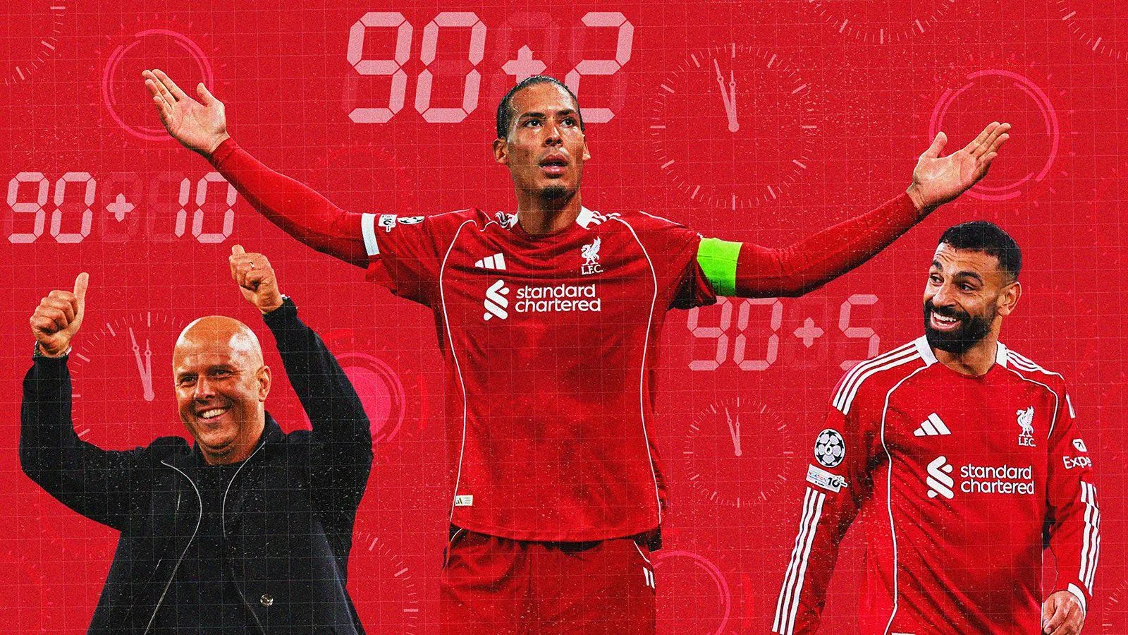 The Late Show: Analyzing Liverpool' Impressive Late-Game Success